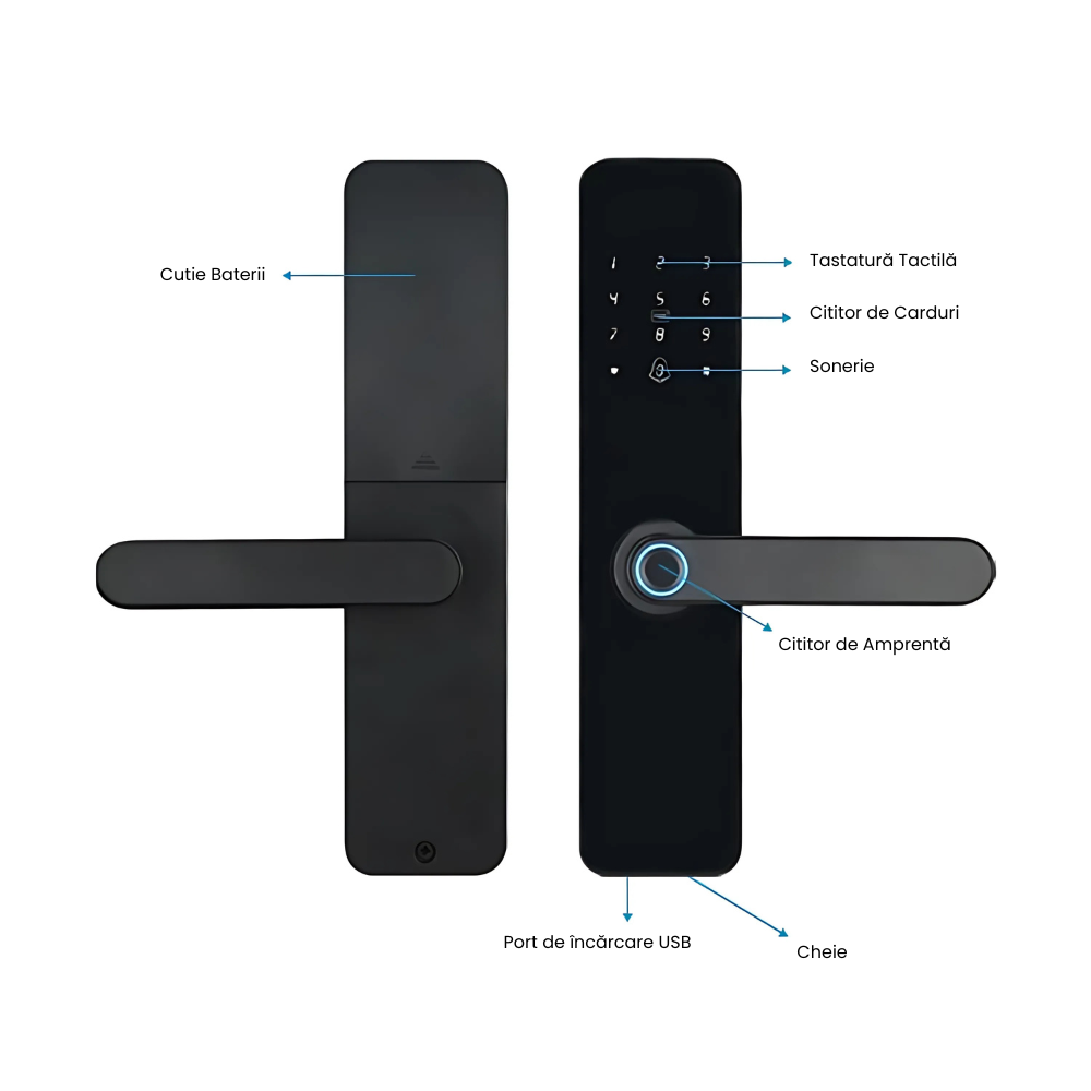Încuietoare Smart F7 Pro – Amprentă, Aplicație TTLock, Cod, Card