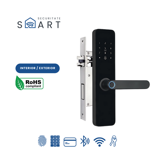 Încuietoare Smart F7 Pro – Amprentă, Aplicație TTLock, Cod, Card