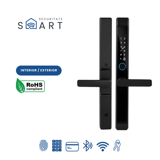 Încuietoare Smart – Compatibilă cu Tâmplărie PVC și Aluminiu