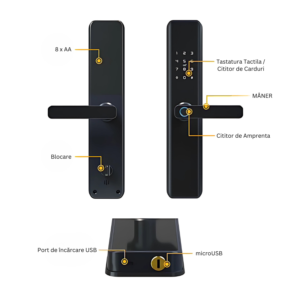 Încuietoare Smart M1 – Amprentă, Aplicație TTLock, Cod, Card